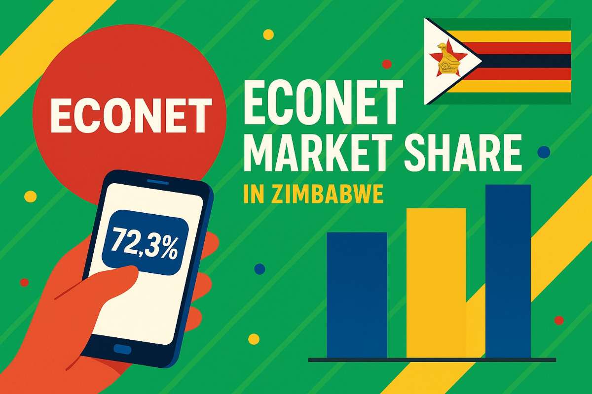 Econet Dominance in Zimbabwe: A Dive into Market Share, History, and Future Outlook