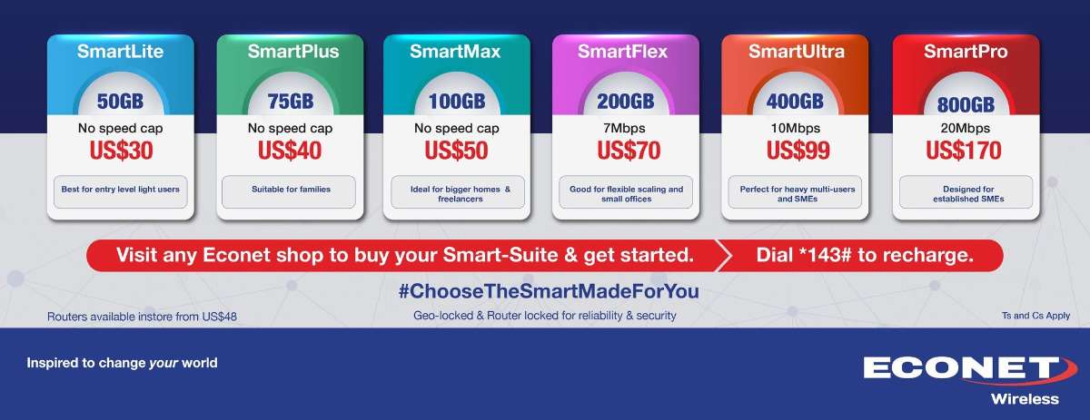 Econet smartsuite data plans explored